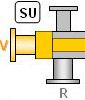 Combined distribution board with intermediate insulation - Max. distribution board connections SU